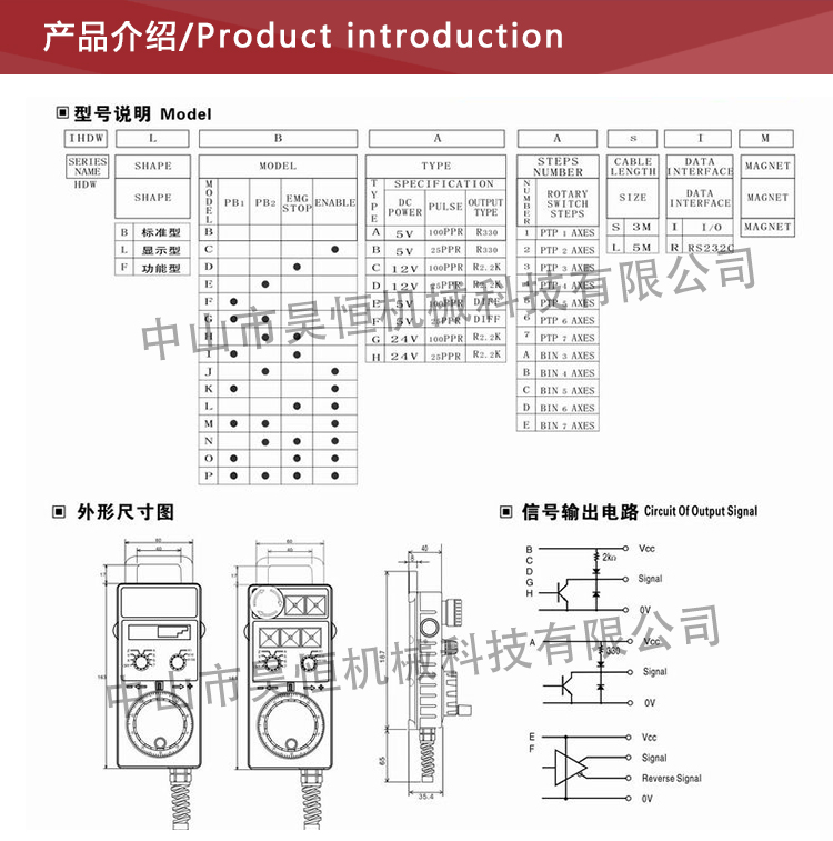 永進(jìn)機電子手輪2(圖4)